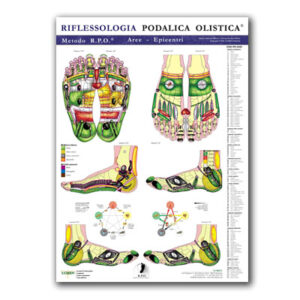 Poster RPO Aree ed Epicentri